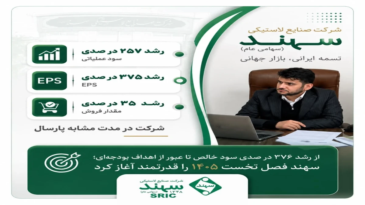 «پسهند» فصل نخست ۱۴۰۵ را قدرتمند آغازکرد