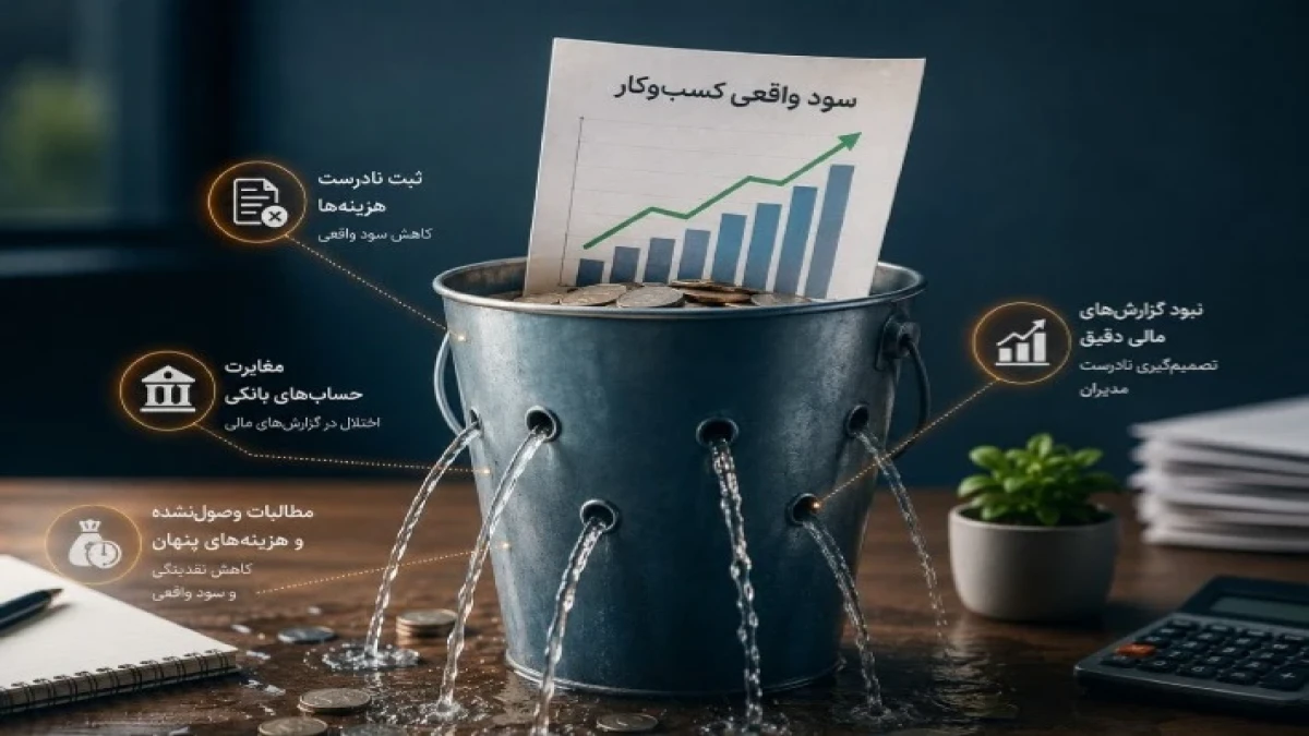 اشتباهات پنهان مالی که سود واقعی کسب‌وکار را کاهش می‌دهند