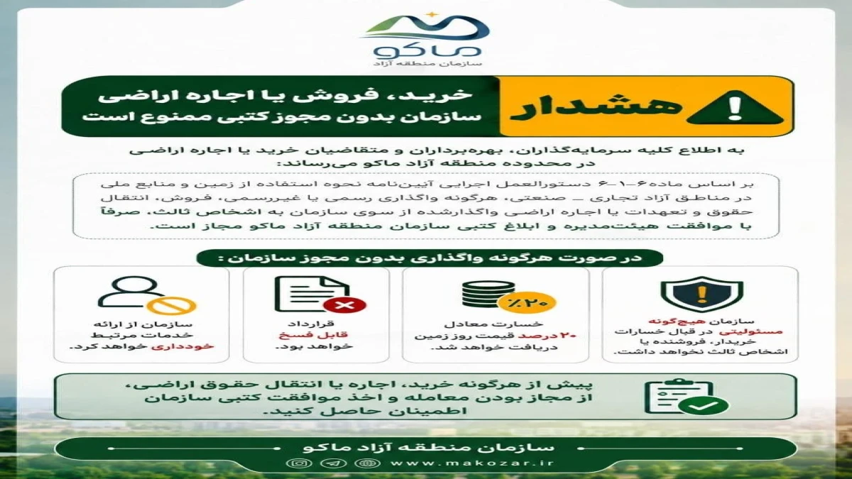 اطلاعیه مهم سازمان منطقه آزاد ماکو