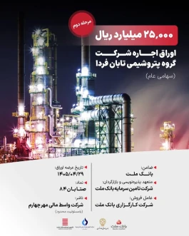 تأمین مالی مرحله دوم پروژه نیروگاه صبا دهلران با انتشار ۲۵ هزار میلیارد ریال اوراق اجاره توسط تأمین سرمایه بانک ملت